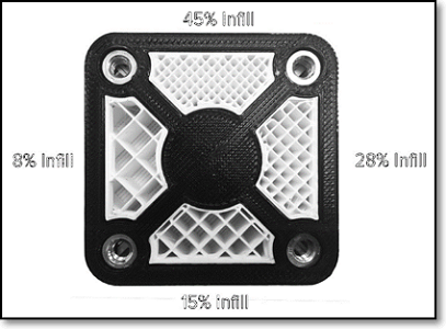 Infill